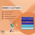 Bandes Élastiques TDAH - Bouger sans Déranger en Classe