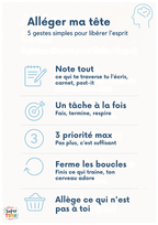 Outil d'organisation TDAH - Mon Super TDAH