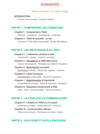 Sommaire complet du guide TDAH et Sexualité - Introduction et parties 1 à 4