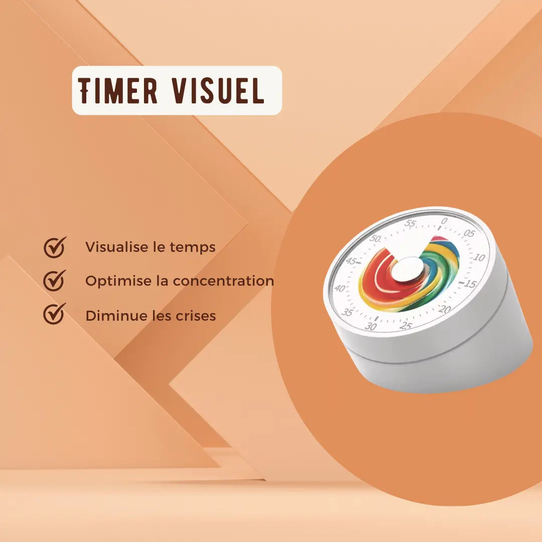 présentation du timer visuel